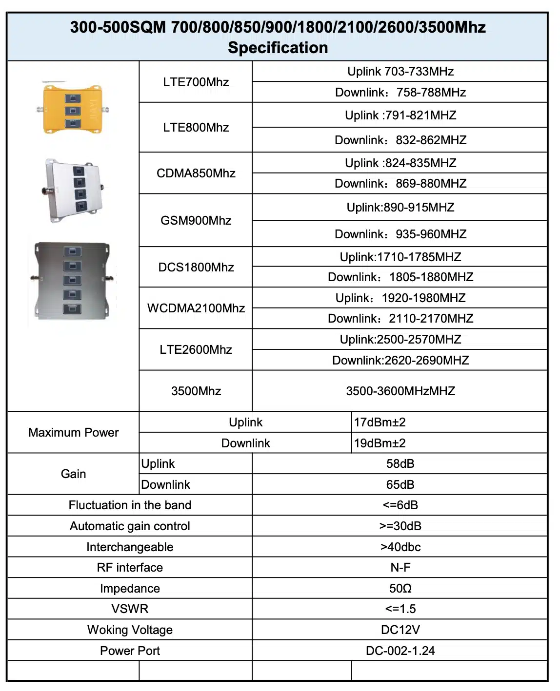booster technical specifications